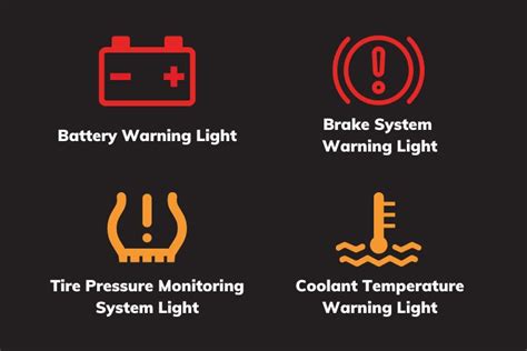 Toyota Yaris Dashboard Warning Lights Symbols | Shelly Lighting