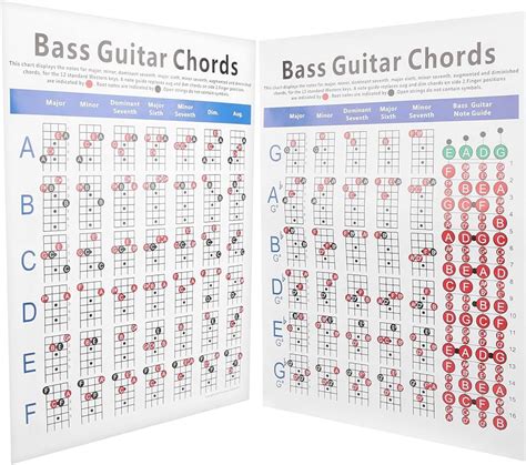 Spectrum Portable Bass Guitar Chord And Scale Chart Easy 53 Off