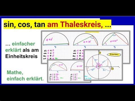 Sinus Kosinus Tangens am Thaleskreis ist einfacher erklärt als am