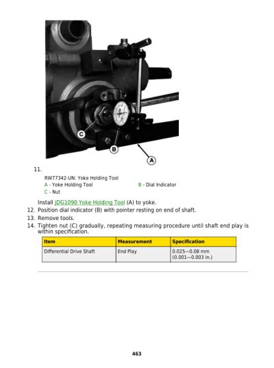 John Deere Tractors Service Repair Manual Tm And Tm