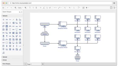 Open Source Network Diagram Software