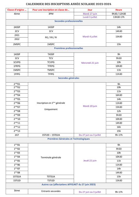 Calendrier Des Inscriptions Et Dossier Dinscription Mis