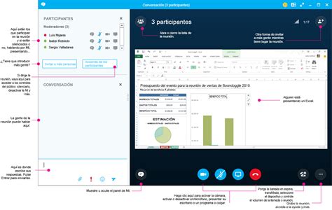 Qu Es Skype Empresarial Skype For Business