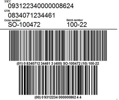 Its All About The Barcode Sap S Hana Printing Complex Barcode Labels