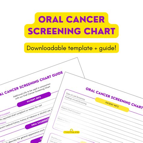 Oral Cancer Screening Chart Toothlife