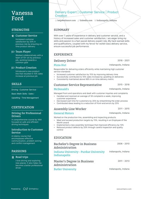 Pizza Delivery Driver Resume Examples Guide For