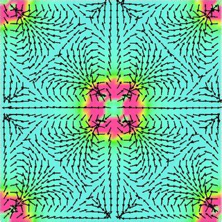 Magnetization Density In Xy Plane M M M Xy R R R Of The Cubic