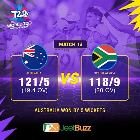 Schedule Icc Mens T20 World Cup 2021 1st Semi Final Artofit