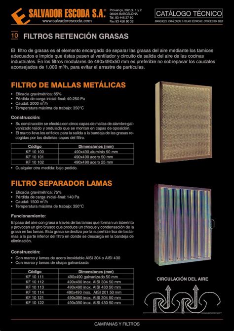 Pdf Filtros Retenci N Grasas Filtro De Mallas Met Licas Filtro