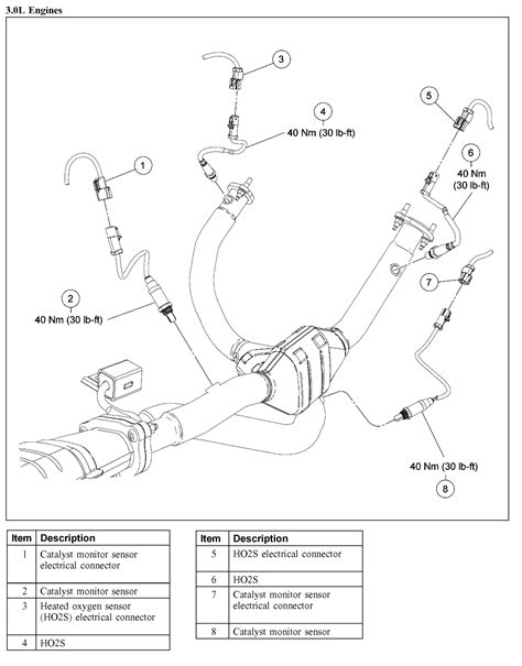 Ford Ranger X O Sensor Bank Location Q A For Ford Bank Sensor