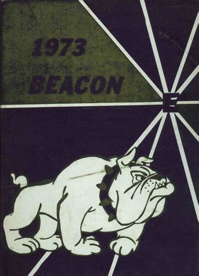 1973 Everman High School Yearbook | Yearbook, Yearbook covers, High ...