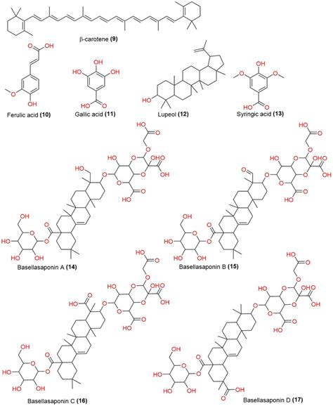 Chemical Structure Of Some Bioactive Major Compounds From B Alba