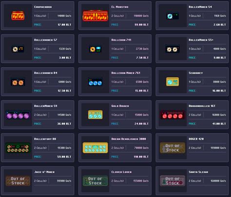 Rollercoin Walkthrough Beginner Guide Super Cy