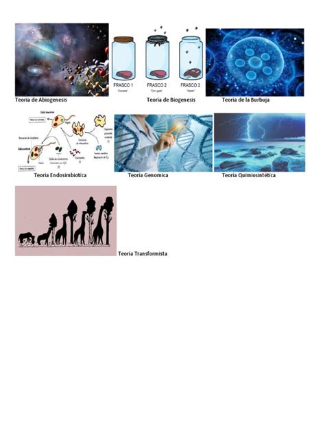 Teoría De Abiogenesis Teoría De Biogenesis Pdf