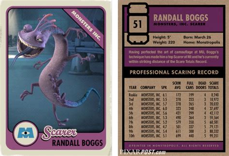 Scare Card Randall Boggs by dlee1293847 on DeviantArt