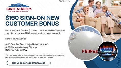 Propane Daniels Energy Heating Oil Propane Hvac 860 342 3778