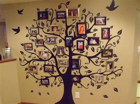 Family Tree Mural - l-ifeofmyown