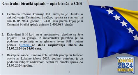 Lokalni izbori u BiH 2024 CIK objavio spisak registrovanih birača evo