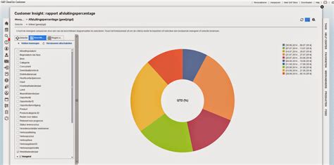 How To Customise A Standard Report In C4c Acorel