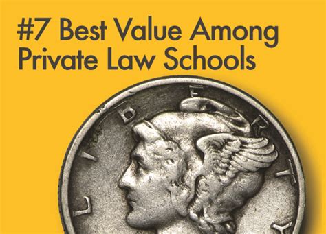 Prelaw Magazine Ranks Kline Among The Nations Best Value Law Schools