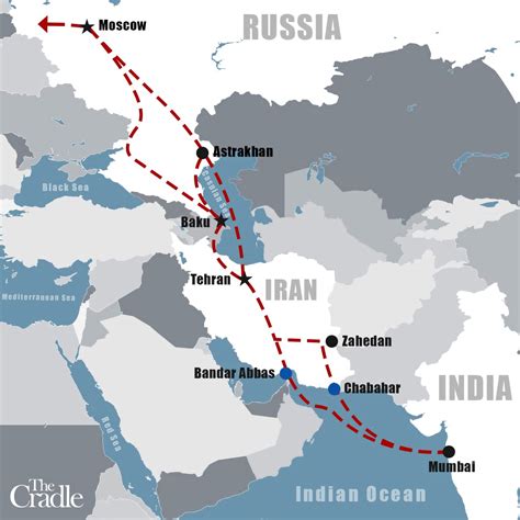 What Is International North South Transport Corridor Instc