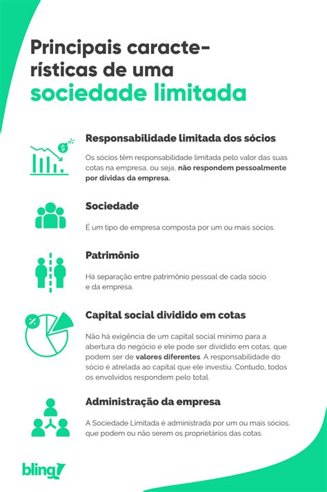 O Que é Sociedade Limitada Características Como Abrir Uma