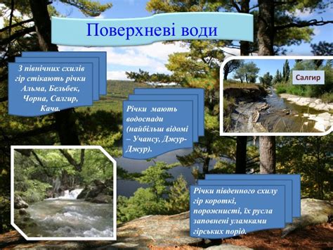 Презентація "Кримські гори"