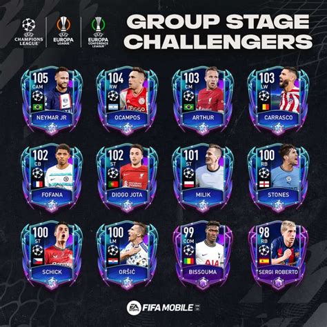 Fifa Mobile Group Stage Challengers Guide Sbennys Blog