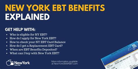 Ebt In New York 2022 Guide Ny Snap Ebt