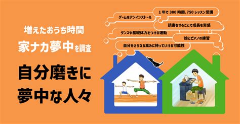 増えたおうち時間 “家ナカ夢中”を調査「自分磨きに夢中な人々」｜夢中になれる明日 By Kracie