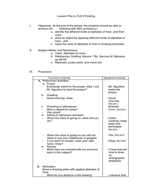 Detailed Lesson Plan In Grade 9 Drafting Alphabet Of Lines Lesson Plan Drawing