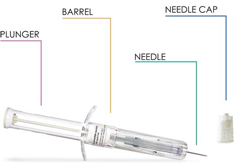 ANDA Lanreotide Injection - Cipla Lanreotide