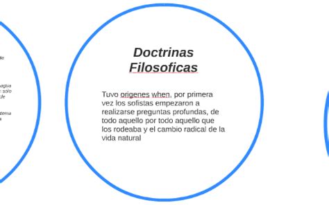 Doctrinas Filosoficas By Superlativo Caballero On Prezi