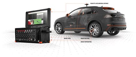 Vehicle Brake Test And ABS Test System Dewesoft