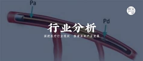 血流储备分数2——一文了解，ffr、ffrct技术原理、特点及应用 知乎