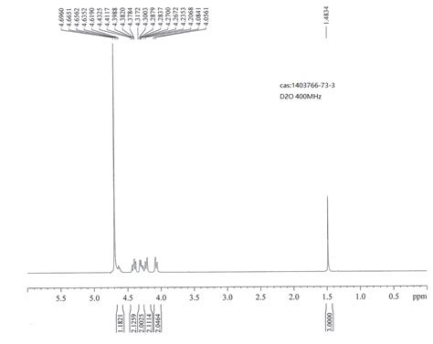 Azetidin Yl Methylazetidin Ol Dihydrochloride