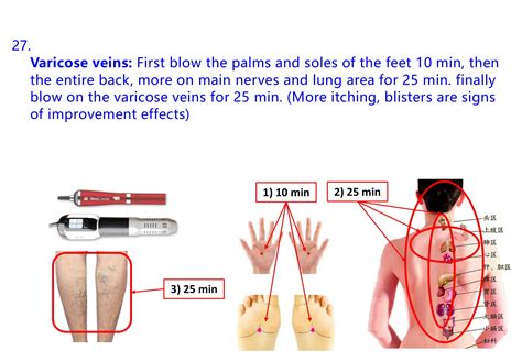 How To Use The Magic Blower Alef Tav Remedy