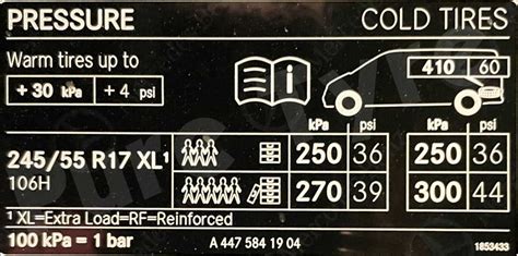 Mercedes E Vito Tyre Pressure Placard Pure Tyre