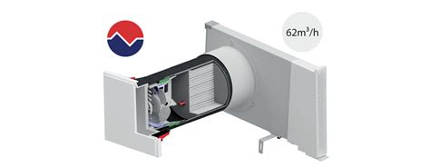 Frischer Wind In Der Wohnrauml Ftung Ventomaxx