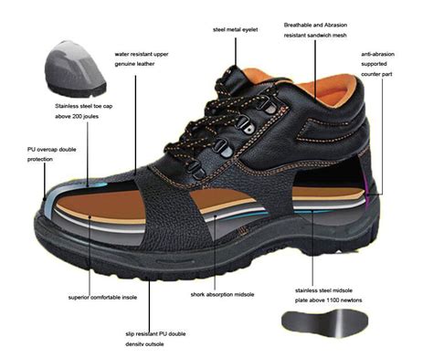 5 Functions Of Safety Shoes You Need To Know