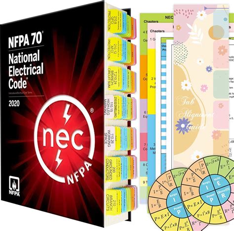 Amazon Nec Code Book Tabs Color Coded For National