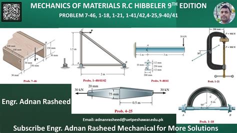 Mechanics Of Materials Rc Hibbeler Strength Of Materials Mix