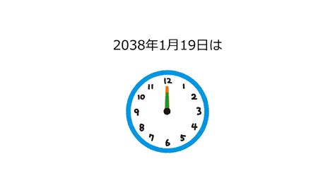 9割の人が知らない雑学 Youtube