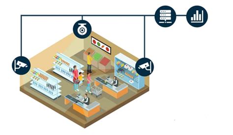 Soluciones Con Computer Vision En Las Empresas Data Insights