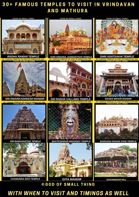 Temples In Mathura And Vrindavan In Travel Infographic Culture