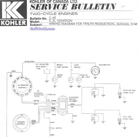 Kohler Ch S Electrical Diagrams Kohler Engine Electri