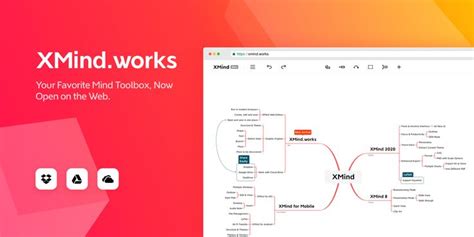 Introducing Xmind Works The Web Version Of Xmind Brought To You By