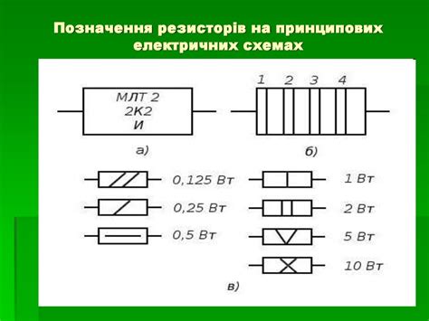 Резистори. Елементи електричного кола - презентация онлайн