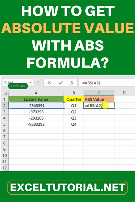 How To Get Absolute Value With Abs Formula Excel Tutorials Excel Shortcuts Microsoft Excel