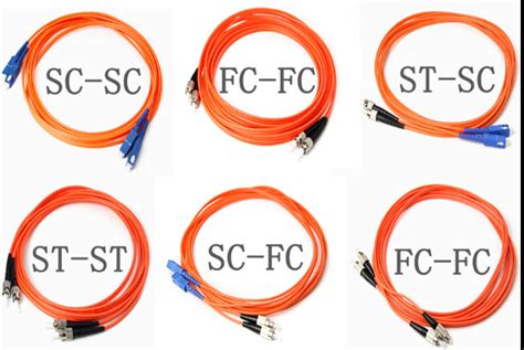 光纤跳线FC SC SC LC ST SC单模多模单芯双芯跳线鸿研HoYan 阿里巴巴